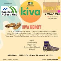 Kiva Kickoff Capital Access Forum