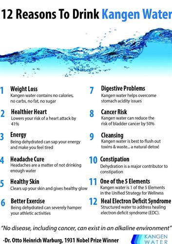 Reasons to drink ionized, alkaline, antioxidant water