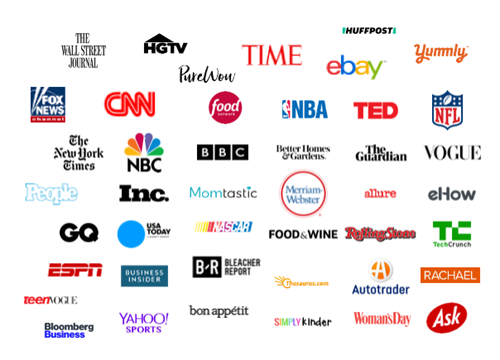 Internet Sites Placement Internet Sites Placement