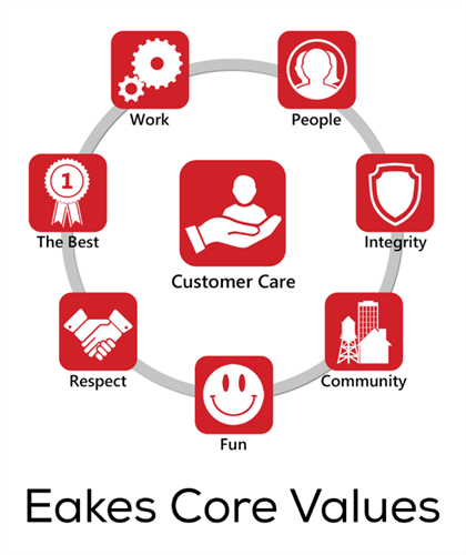 Gallery Image Core_Values.png