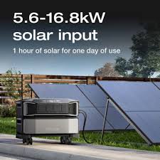 Battery backup power station by EcoFlow