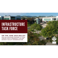 Infrastructure Task Force