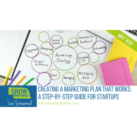 May 16, 2024 | Webinar Livestream | Creating a Marketing Plan That Works: A Step-by-Step Guide for Startups