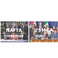 NAFTA out – USMCA in: Theory, Policy, Practice