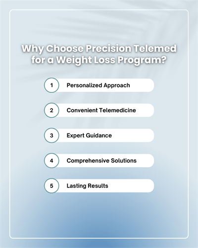 Gallery Image Weight_loss_graphic.png