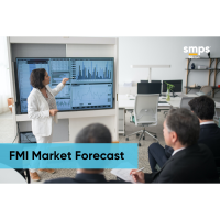 FMI Market Forecast