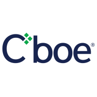 Cboe Global Market