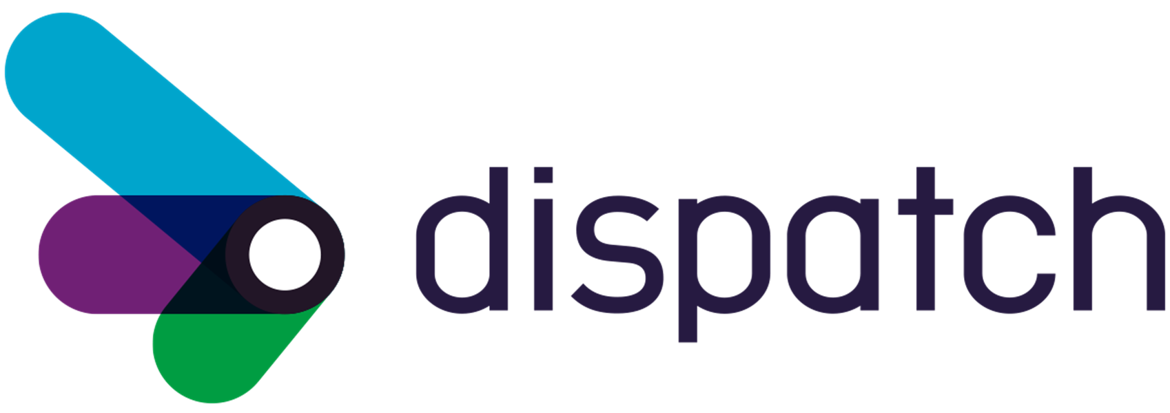 Dispatch Integration Dispatch Integration
