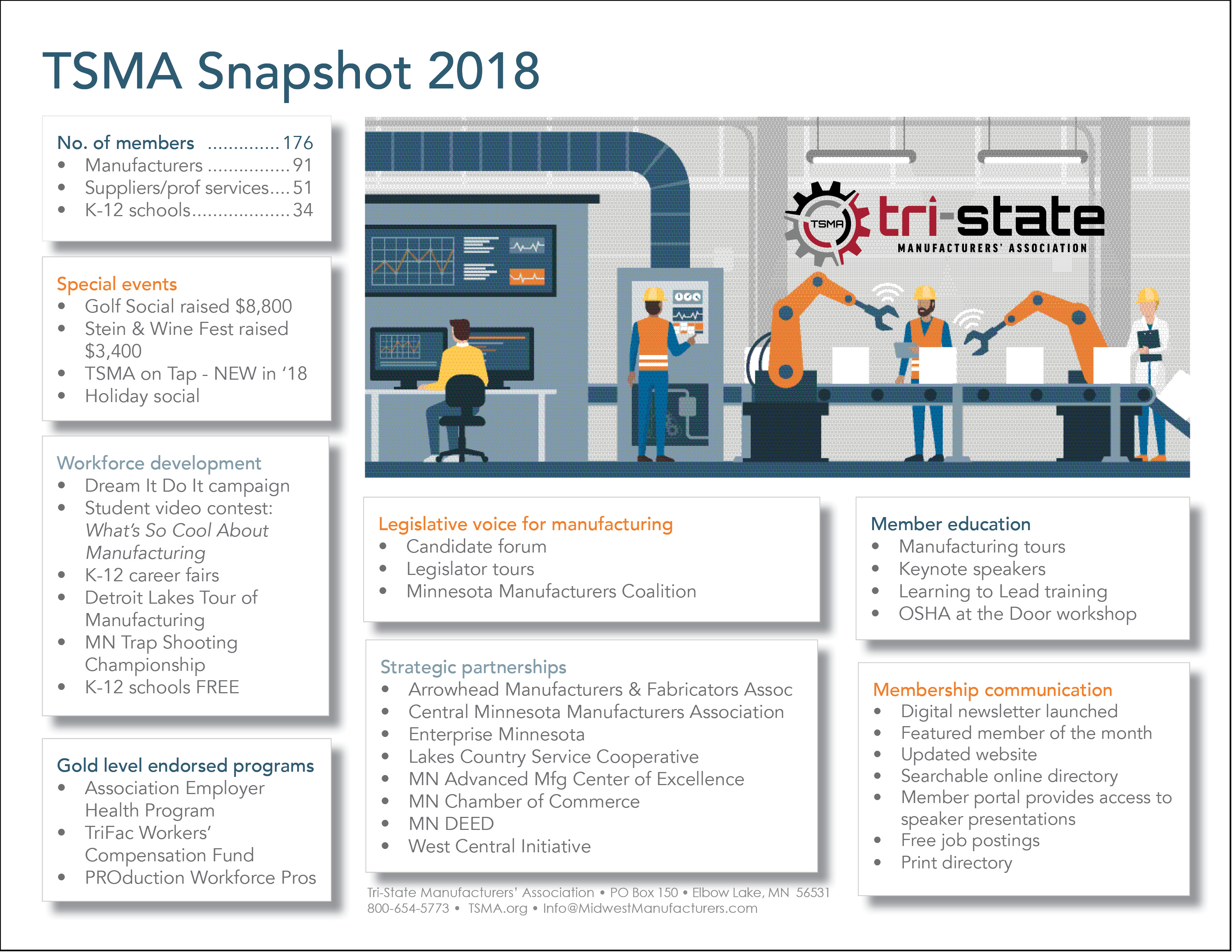 TSMA 2018 Year in Review - Midwest Manufacturers' Association, MN