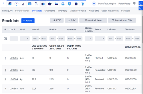 Stock lots with tracking numbers