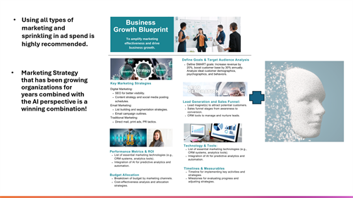 Using AI on many levels and never replacing the human relationship aspect.