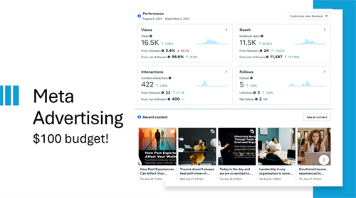 Digital Ads, when needed. We focus on content and relationships marketing first and only recommend ads, in certain situations.