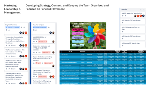 Growth Measurement Dashboards for ROI Tracking