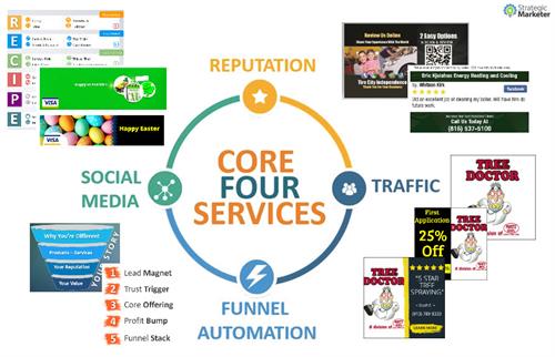 One Stop Marketing One Stop Marketing