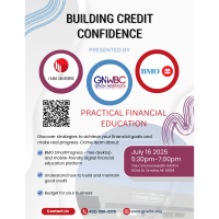 Building Credit Confidence - 2025