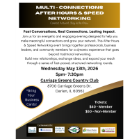 Multi-Connections After Hours Speed Networkring & Business EXPO