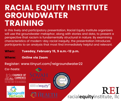 Racial Equity Institute Groundwater Training