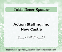 Action Staffing, Inc.