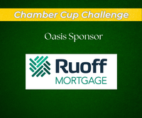 Ruoff Mortgage 