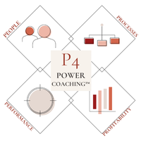 P4 Power Coaching™