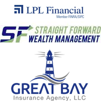 Straight Forward Wealth Management, LLC