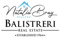 Balistreri Real Estate, Inc. -