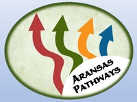 Aransas Pathways