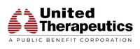 United Therapeutics Corp