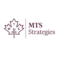 MTS Strategies