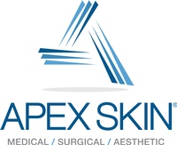 Apex Dermatology