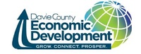 Economic Development Commission