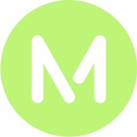 Method Gym