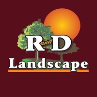 R&D Landscape