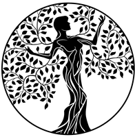 Element Tree Essentials