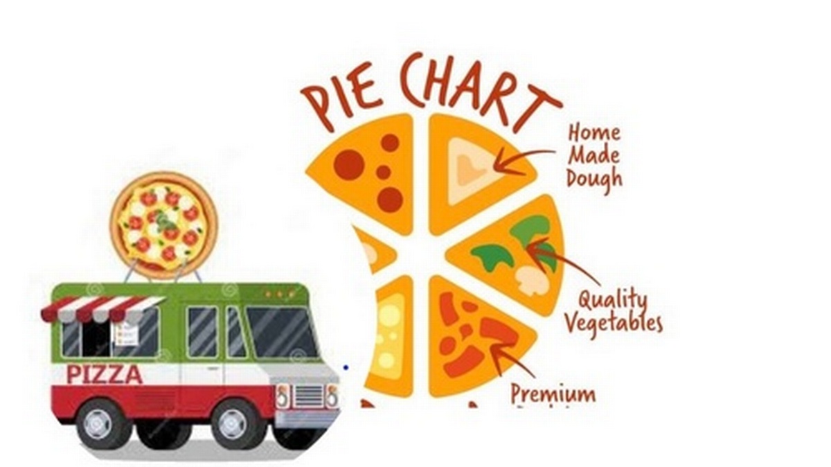 Food Trucks at Jada's Garden Sep 14, 2024 Mount Horeb Area Chamber