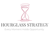 Hourglass Strategy 