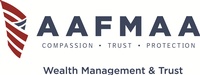 AWM&T LLC