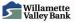 Greeters Networking- Willamette Valley Bank