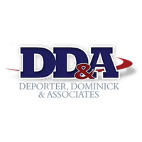 Brandon Industries