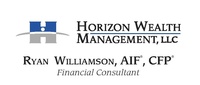 Horizon Wealth Management, LLC