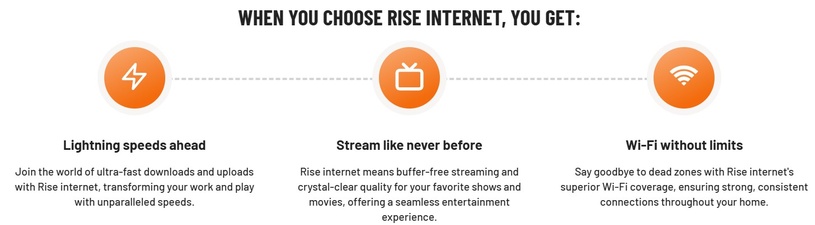 Rise Internet - Hillsboro and Hill County