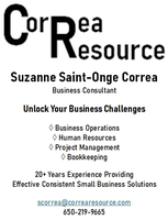 Correa Resource