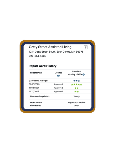 Gallery Image Survey%20Results%202024%201.png
