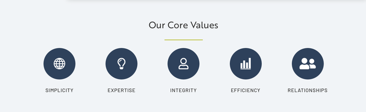 Pivotal Business Partners