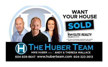 Mike Huber Real Estate Services