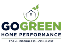 Go Green Home Performance