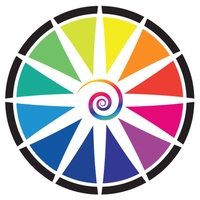 Integral Self-Discovery