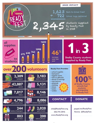 Gallery Image readyfest1.jpg