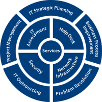 Gallery Image plan.png Gallery Image plan.png