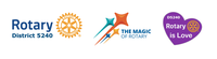 Rotary Club of IWV